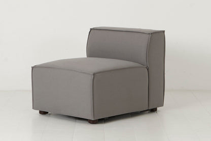 Model 03 Single Seat Module, Risso